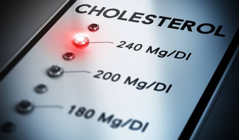 Εξετάσεις χοληστερίνης: Τρώμε το προηγούμενο βράδυ;
